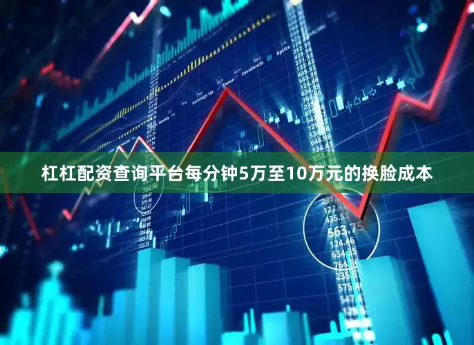 杠杠配资查询平台每分钟5万至10万元的换脸成本