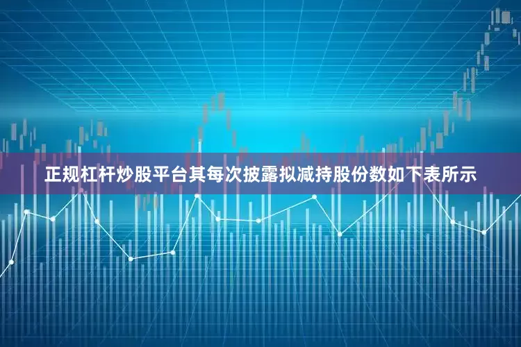 正规杠杆炒股平台其每次披露拟减持股份数如下表所示